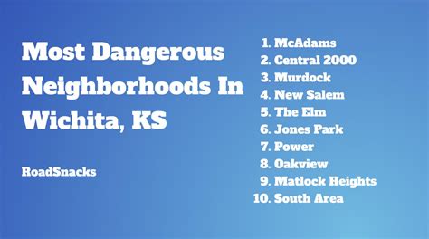 ks cheapest living area